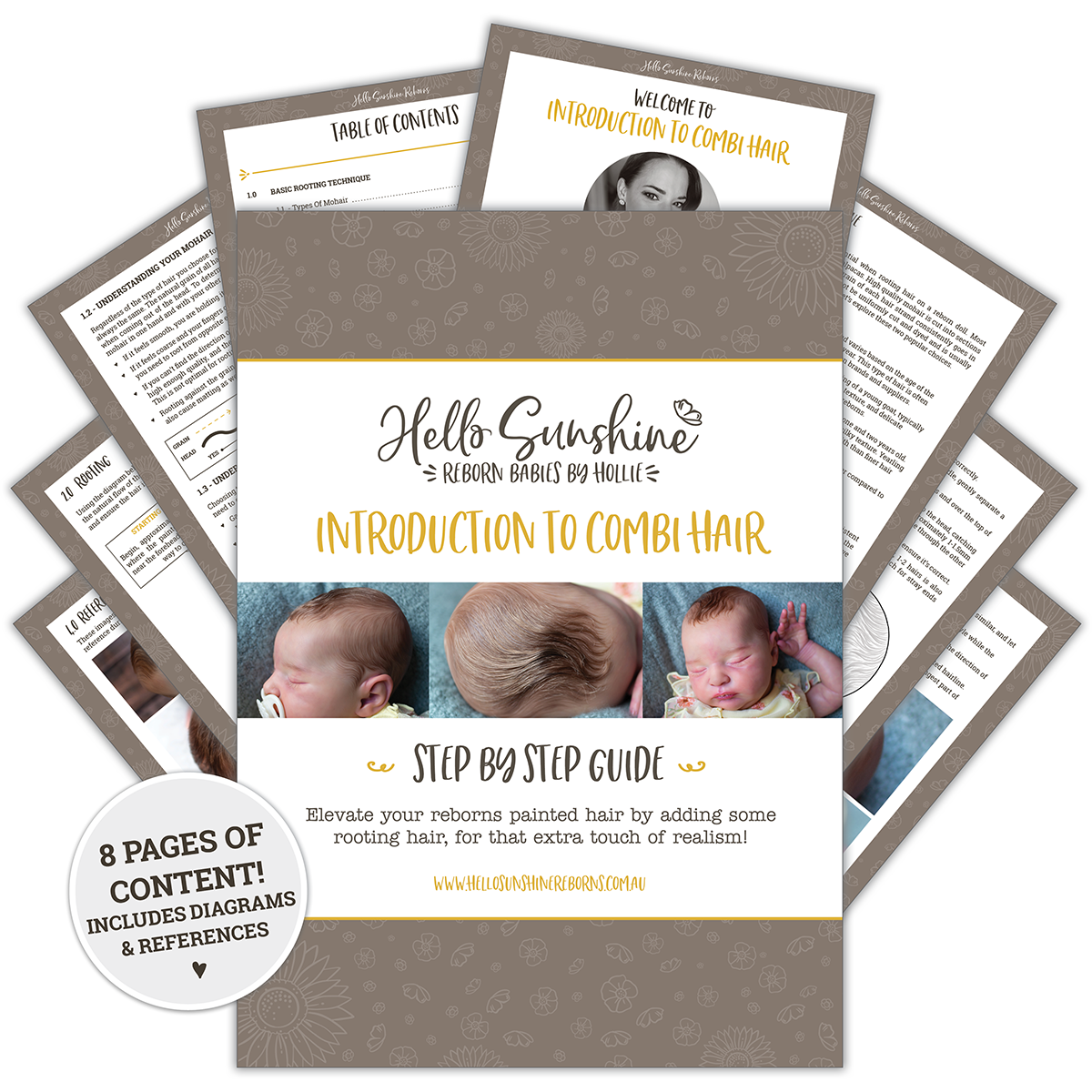 Introduction To Combi Hair